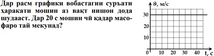 Расми савол