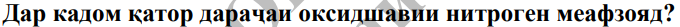 Расми савол