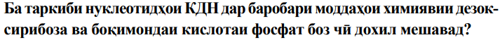 Расми савол