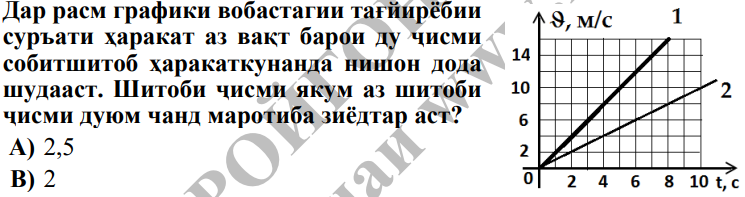 Расми савол