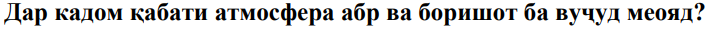 Расми савол