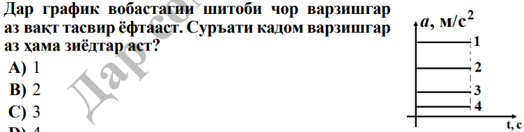 Расми савол