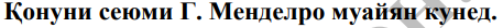 Расми савол