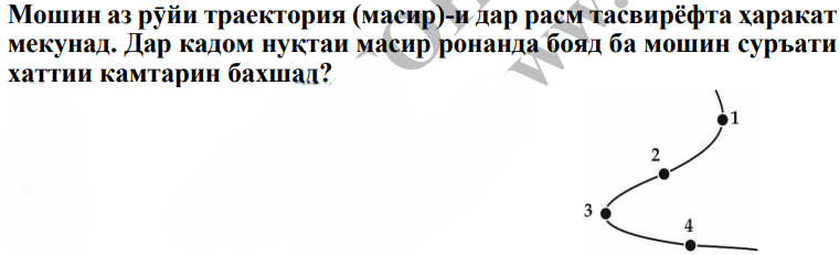 Расми савол