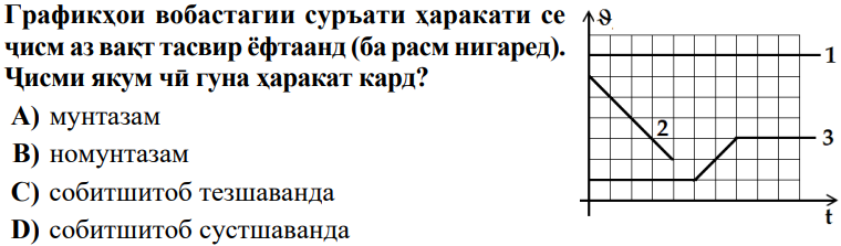 Расми савол