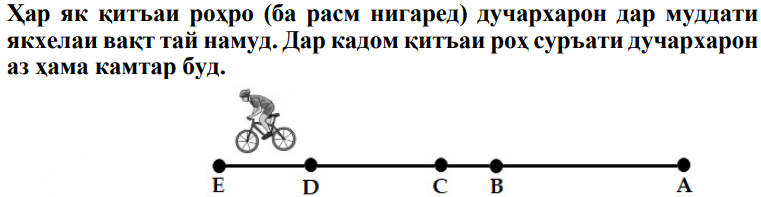 Расми савол