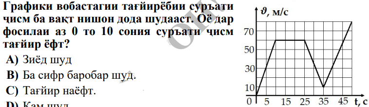 Расми савол