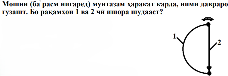 Расми савол